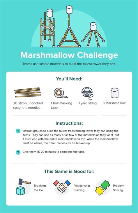 Printable Marshmallow Challenge Instructions